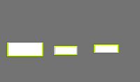 Annotation Visualization