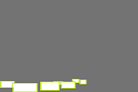 Annotation Visualization