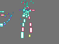 Annotation Visualization