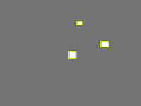 Annotation Visualization
