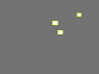 Annotation Visualization