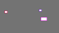 Annotation Visualization