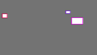 Annotation Visualization