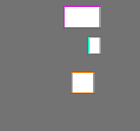 Annotation Visualization