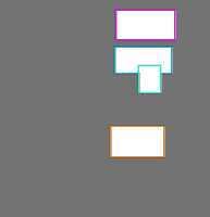Annotation Visualization