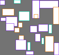 Annotation Visualization