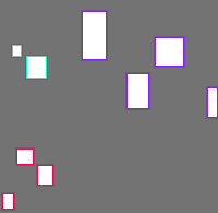 Annotation Visualization