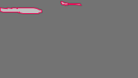 Annotation Visualization