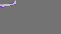 Annotation Visualization