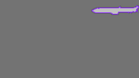 Annotation Visualization