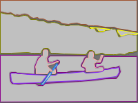 Annotation Visualization