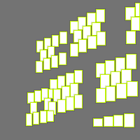 Annotation Visualization