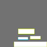 Annotation Visualization