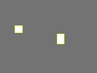 Annotation Visualization