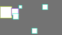 Annotation Visualization