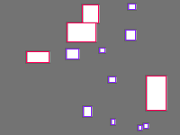 Annotation Visualization