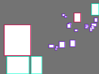 Annotation Visualization