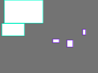 Annotation Visualization