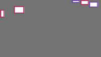 Annotation Visualization
