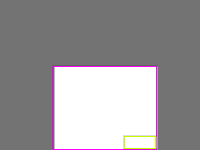 Annotation Visualization