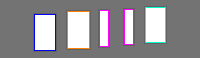 Annotation Visualization