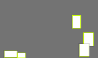 Annotation Visualization