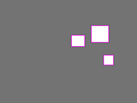 Annotation Visualization