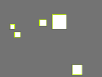 Annotation Visualization