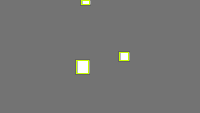 Annotation Visualization