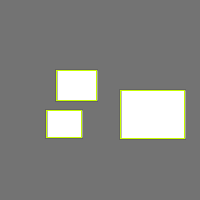 Annotation Visualization
