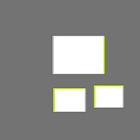Annotation Visualization