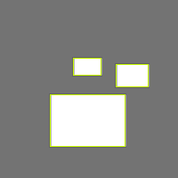 Annotation Visualization