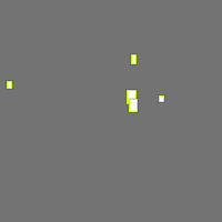 Annotation Visualization