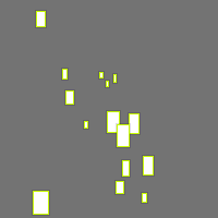 Annotation Visualization