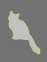 Annotation Visualization