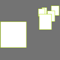Annotation Visualization