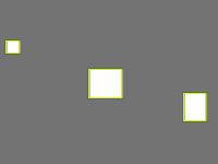 Annotation Visualization