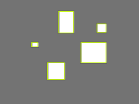 Annotation Visualization