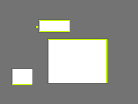 Annotation Visualization