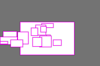 Annotation Visualization