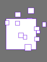 Annotation Visualization