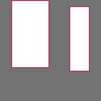 Annotation Visualization
