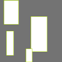 Annotation Visualization