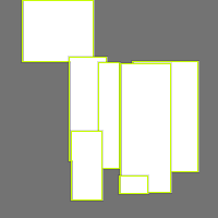Annotation Visualization