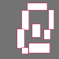 Annotation Visualization