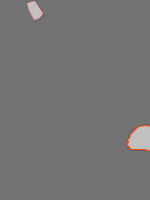 Annotation Visualization
