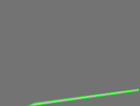 Annotation Visualization