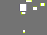 Annotation Visualization