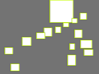 Annotation Visualization