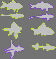 Annotation Visualization